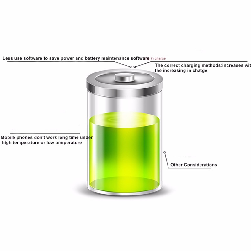 New High-Quality battery For S - Power Tools Universal Battery ulasan dan harga