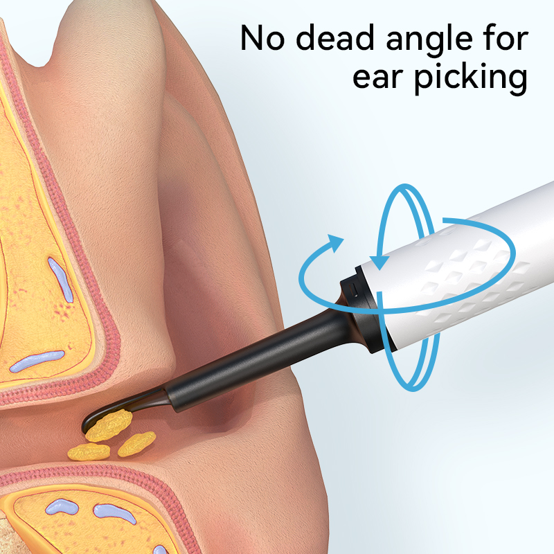 Ear cleaner for video cameras, - Health Power Tools ulasan dan harga