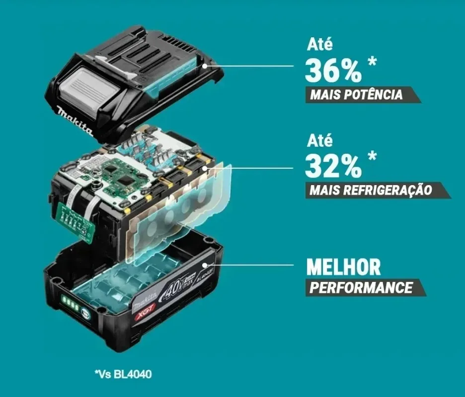 Makita 40V Max XGT 4.0Ah High  - Makita Power Tools Xgt ulasan dan harga