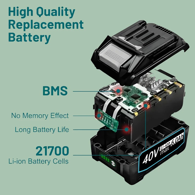 40V Power tools replacement ba - Makita Power Tools Xgt ulasan dan harga