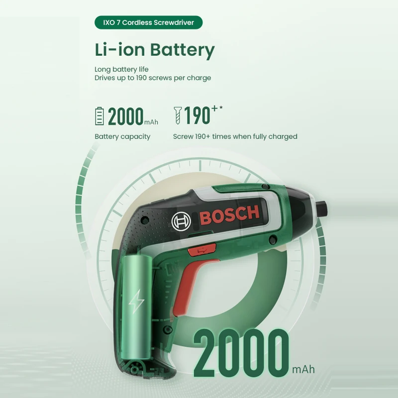 Bosch IXO 7 Cordless Screwdriv - Power Tools Portable ulasan dan harga