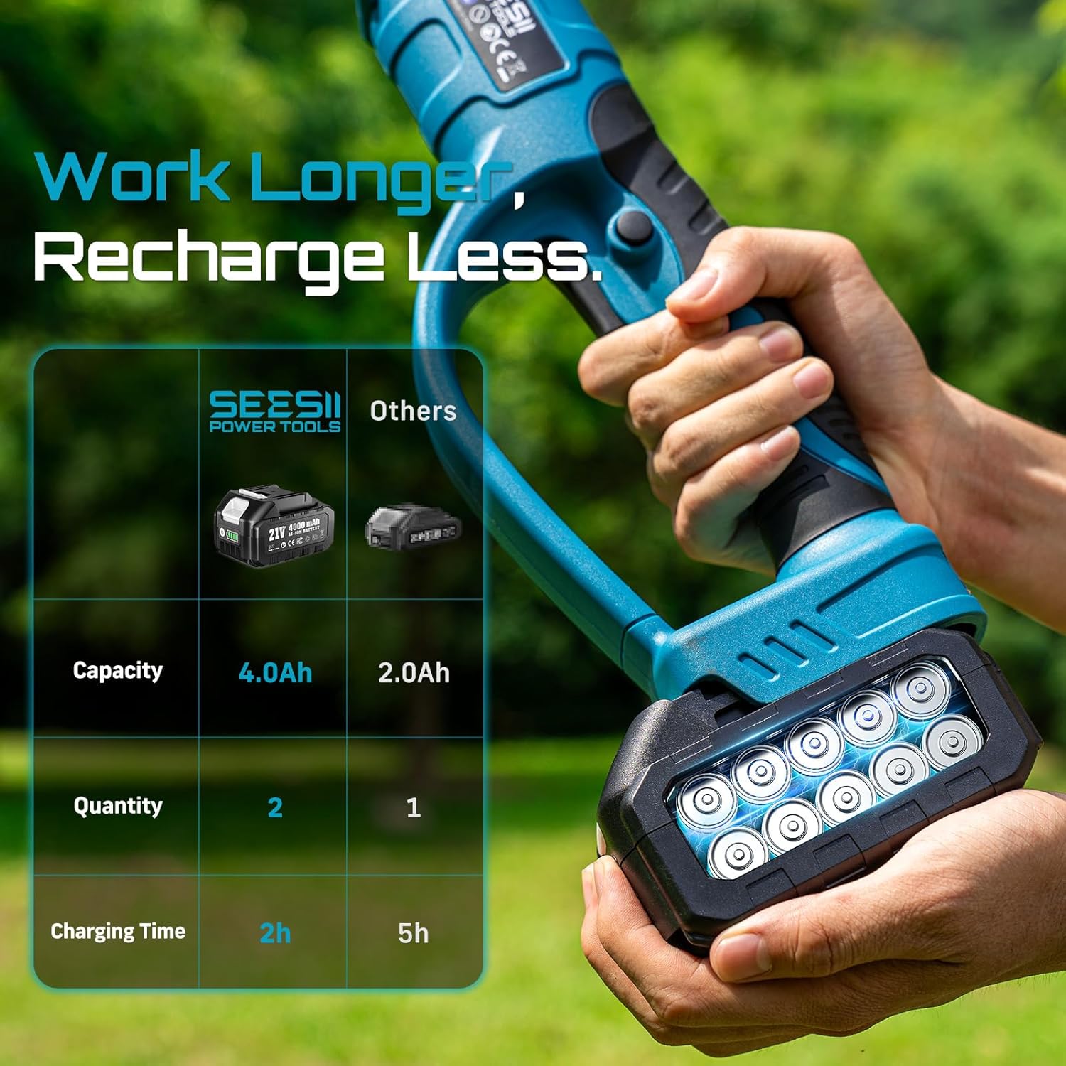 SEESII 2.5m Brushless Telescop - Power Tools Universal Battery ulasan dan harga