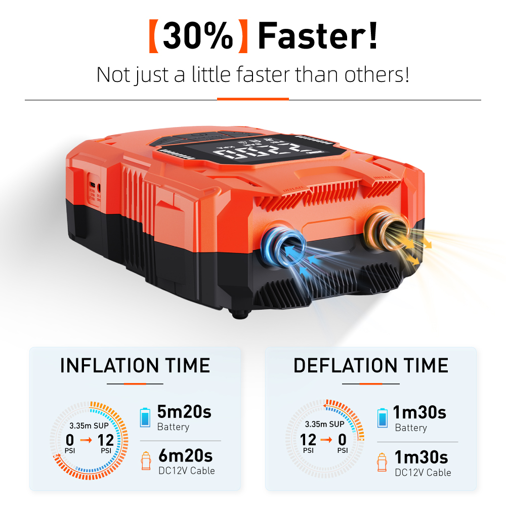Battery Powered 14.8V DC 4000m - Power Tools Portable ulasan dan harga