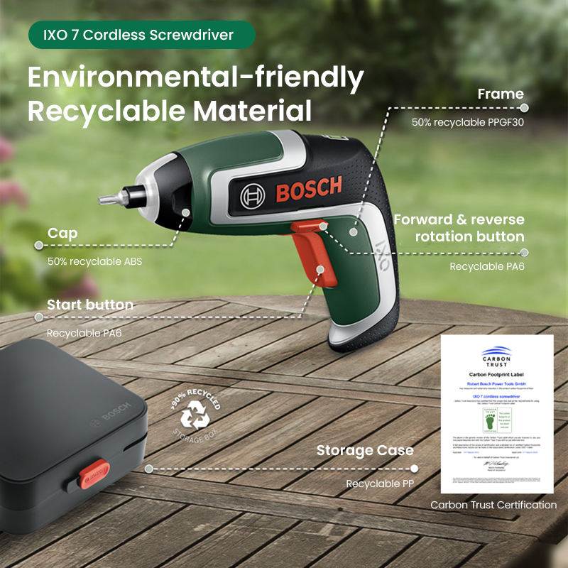 Bosch IXO 7 Cordless Screwdriv - Power Tools Portable ulasan dan harga