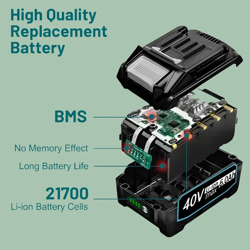 For Makita 40V XGT battery Pow - Makita Power Tools Xgt ulasan dan harga